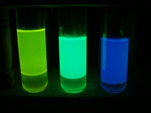 Fluorescent Whitening Agent